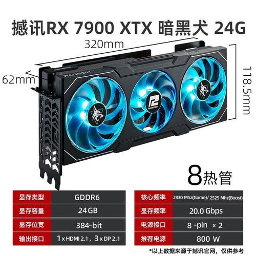 撼讯RX 9070 XT显卡性能曝光！红魔3.06GHz、暗黑犬3.01GHz，谁才是真正的性能王者？