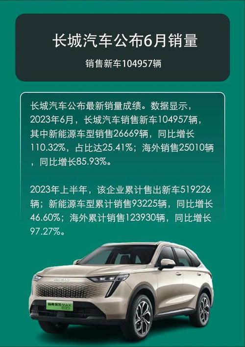 长城汽车2024年日均净利润超3400万！国产车企盈利能力为何如此强劲？  第8张