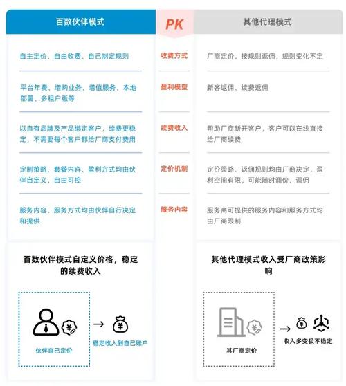 中小商家如何抓住春节流量红利？收钱吧数字化工具助力提升顾客体验  第3张