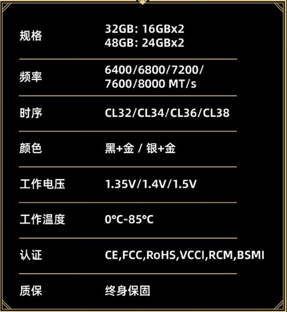 内存捉急？48GB国潮DDR5内存让你游戏视频两不误  第14张