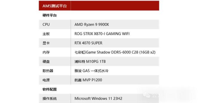 内存捉急？48GB国潮DDR5内存让你游戏视频两不误  第22张