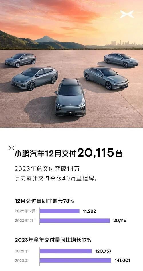 2025年造车新势力大洗牌！理想汽车如何以33%增长力压鸿蒙智行，成为行业一哥？  第10张