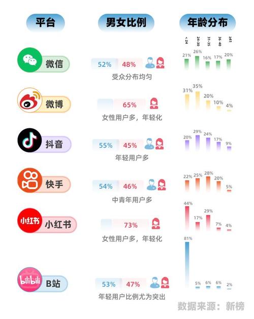 TikTok封禁在即，用户何去何从？小红书成新宠，你准备好了吗  第2张