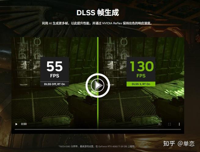 NVIDIA DLSS 4 多帧生成技术震撼发布！性能提升8倍，你准备好迎接游戏新纪元了吗？  第12张