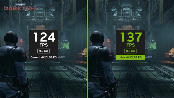 NVIDIA DLSS 4 多帧生成技术震撼发布！性能提升8倍，你准备好迎接游戏新纪元了吗？  第13张