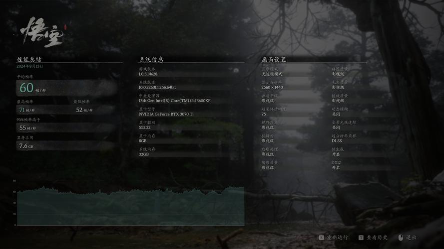 NVIDIA DLSS 4 多帧生成技术震撼发布！性能提升8倍，你准备好迎接游戏新纪元了吗？  第3张