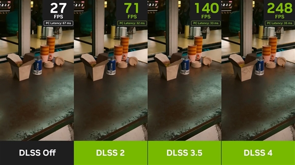 NVIDIA DLSS 4 多帧生成技术震撼发布！性能提升8倍，你准备好迎接游戏新纪元了吗？  第6张