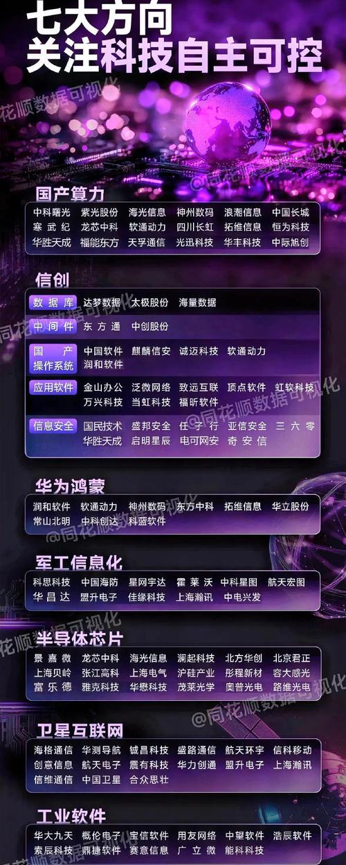 Arm芯片转型大动作！自主设计与制造将如何颠覆数据中心市场？