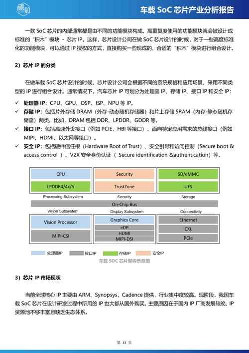 Arm芯片转型大动作！自主设计与制造将如何颠覆数据中心市场？  第8张