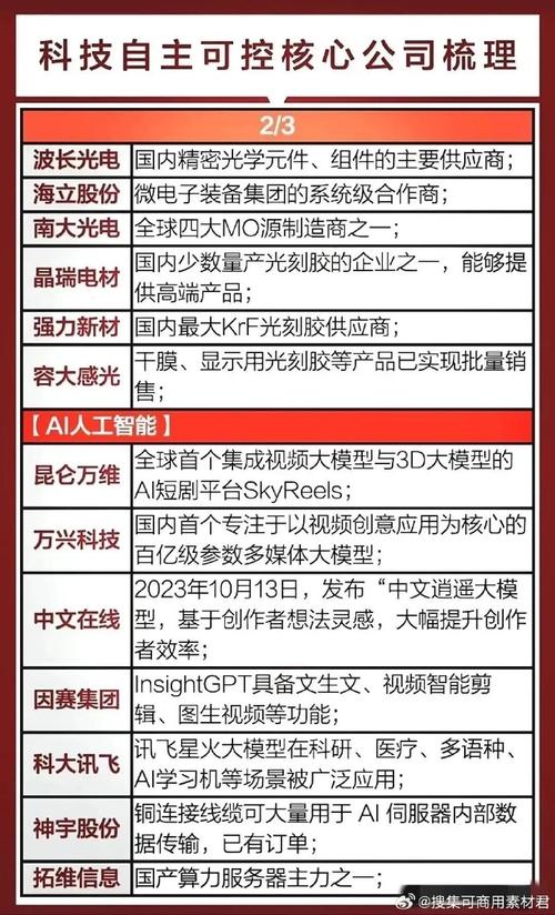 Arm芯片转型大动作！自主设计与制造将如何颠覆数据中心市场？  第10张