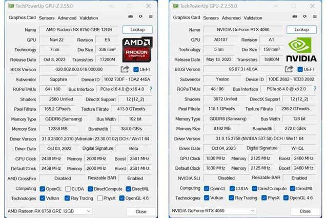 RTX 5060性能提升仅15%！AMD RX 7650 GRE能否一战？