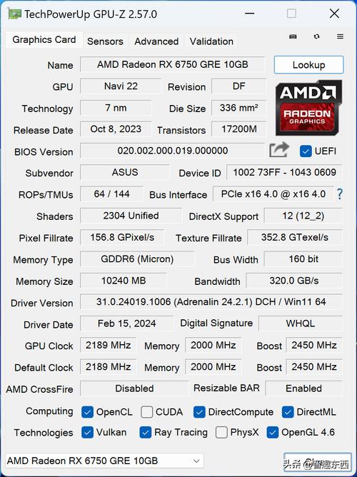 RTX 5060性能提升仅15%！AMD RX 7650 GRE能否一战？  第3张