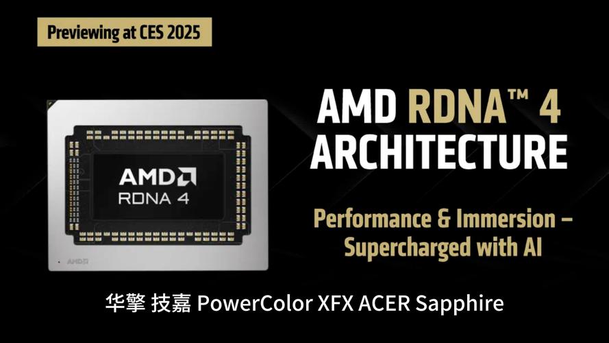 AMD RX 9070即将震撼发布，与NVIDIA RTX 5070正面交锋，谁将胜出？  第10张