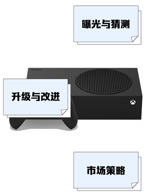 下一代Xbox竟是掌机？AI技术加持，性能将颠覆你的想象  第14张