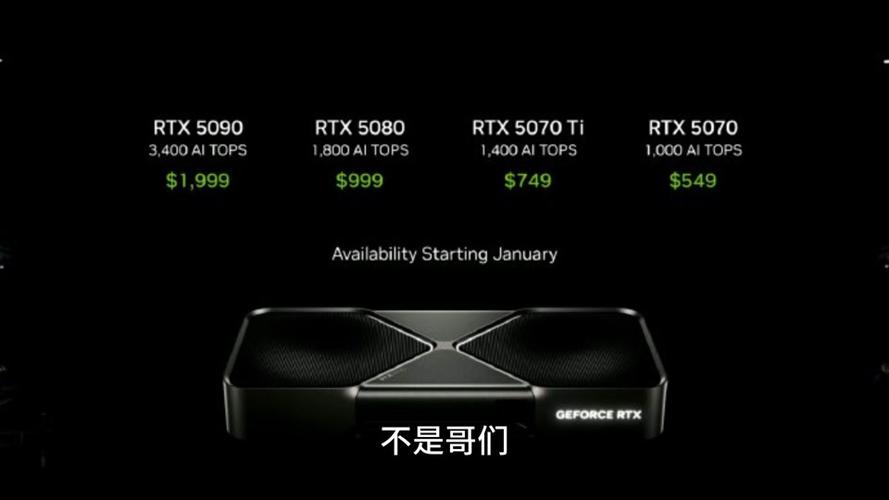 RTX 5070 Ti 2月20日上市，749美元的价格你能抢到吗？  第14张