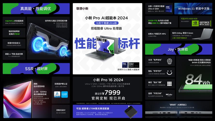 联想小新Pro系列新品震撼来袭，性能领先一代，至高20%补贴，你还在等什么？