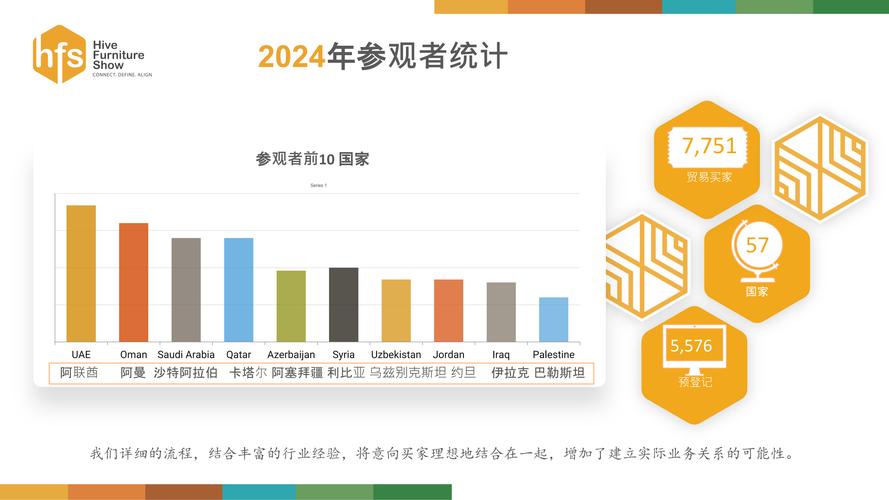 中国科技巨头万兴科技如何破解中东数字化升级难题？LEAP 2025科技展上的精彩亮相  第7张