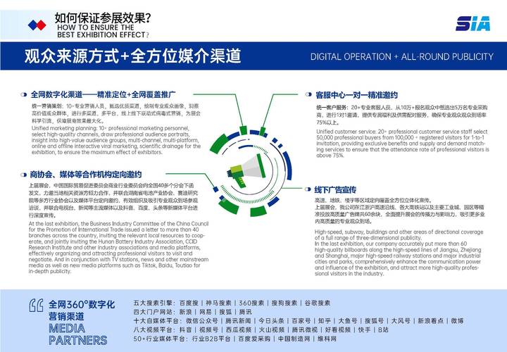 中国科技巨头万兴科技如何破解中东数字化升级难题？LEAP 2025科技展上的精彩亮相  第5张