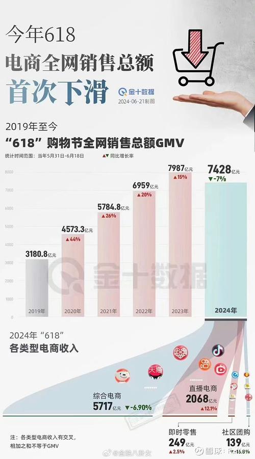 2025年PC CPU性能首次下滑！究竟是什么原因导致的？  第13张