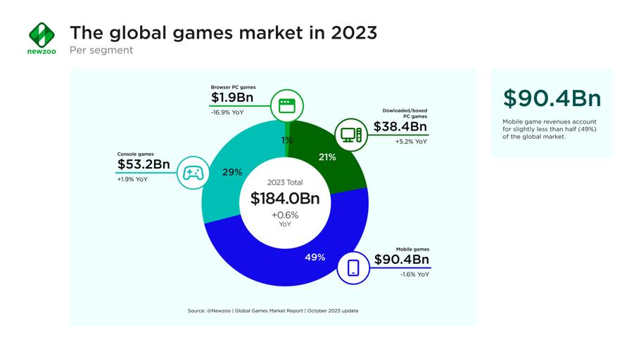 2025年PC CPU性能首次下滑！究竟是什么原因导致的？  第6张