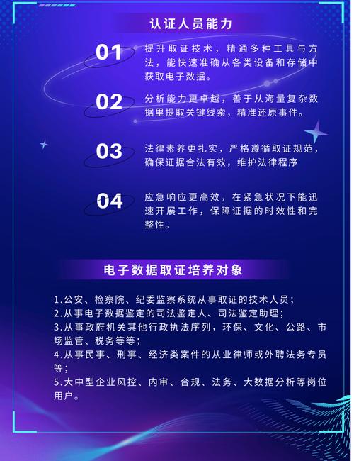 分布式可信认证技术文档发布！个人信息保护迎来新突破？  第9张