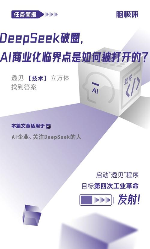 DeepSeek为何成为蛇年最火AI？连爷爷奶奶都在问  第7张