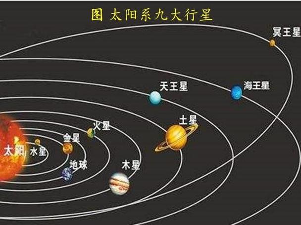 半人马座α星系正在靠近太阳系，2.8万年后会发生什么？  第5张