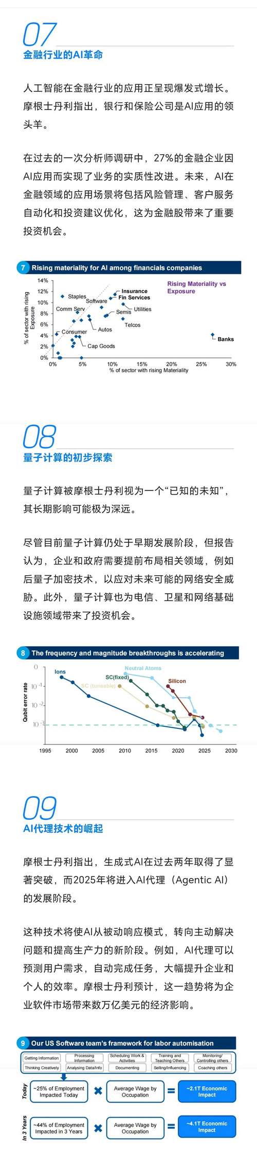 量子计算时代即将来临！2025年你准备好了吗？  第8张