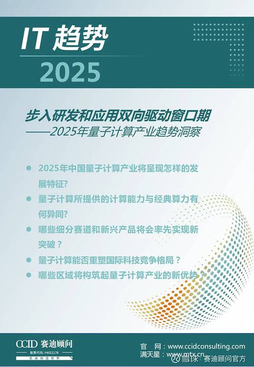 量子计算时代即将来临！2025年你准备好了吗？  第10张