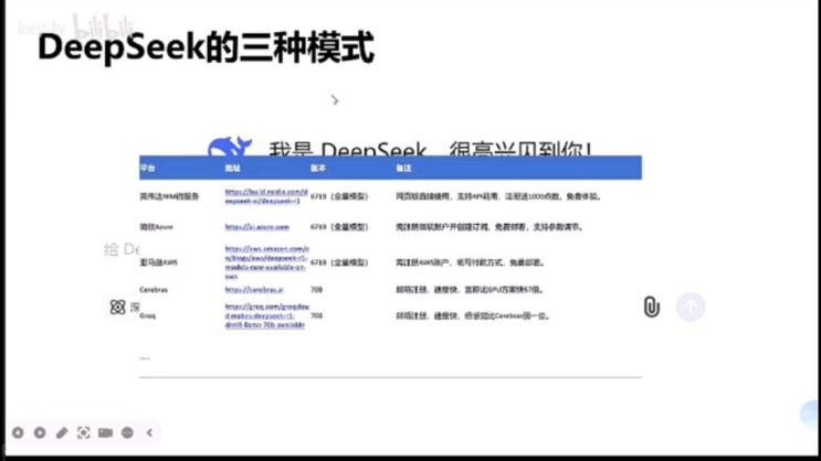 如何摆脱DeepSeek-R1服务器繁忙？本地部署绝佳解决方案揭秘  第10张