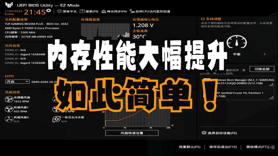 DRAM内存价格暴跌创两年新低！你的电脑升级时机到了吗？  第3张