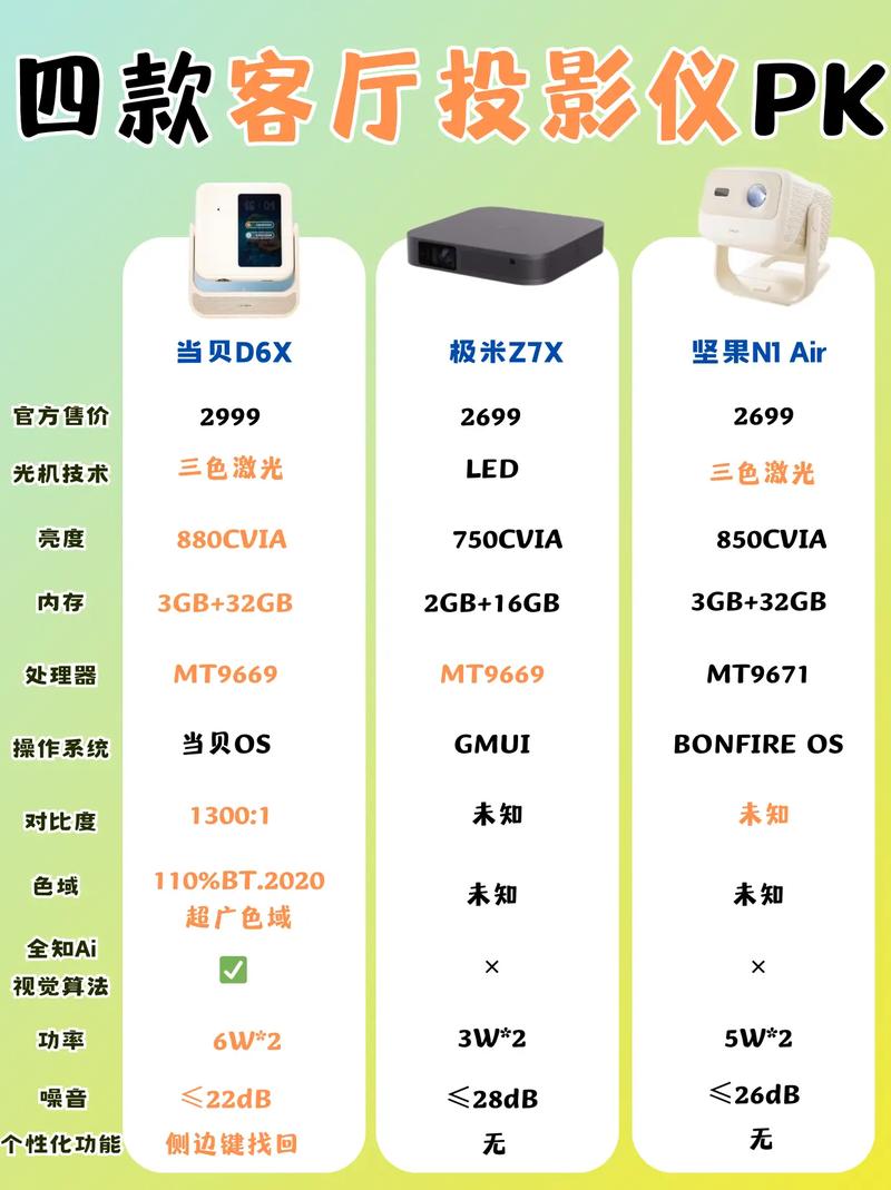 当贝AI如何以6710亿参数打破技术边界，引领全球AI新浪潮？  第12张