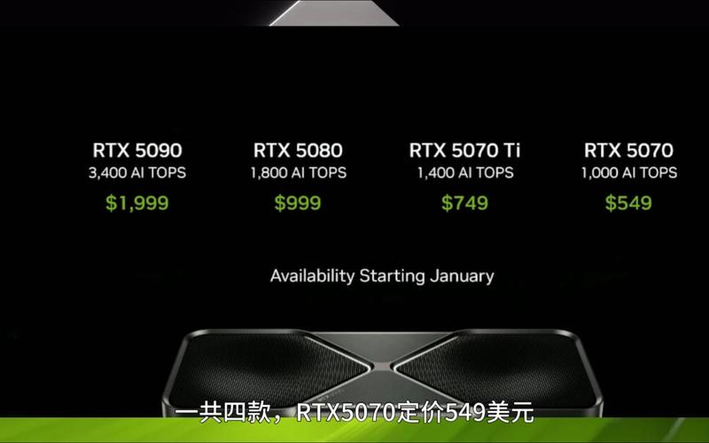 RTX 50系列笔记本预售在即，但上市时间为何一再推迟？  第12张