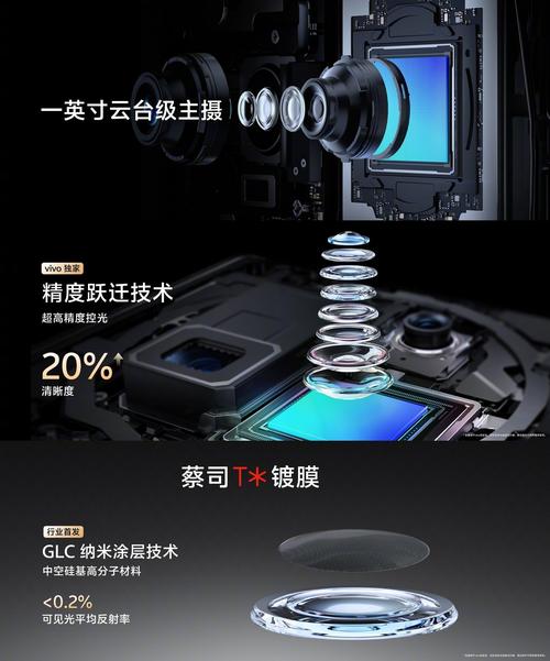 vivo X200 Ultra震撼登场！新一代影像霸主如何颠覆你的摄影体验？  第6张