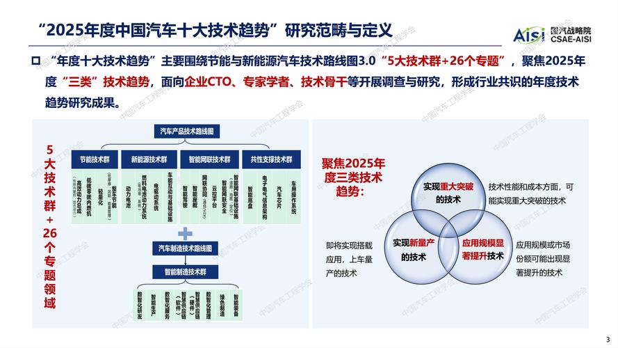 2025存储峰会盛况空前，哪些最新技术将改变未来？  第14张