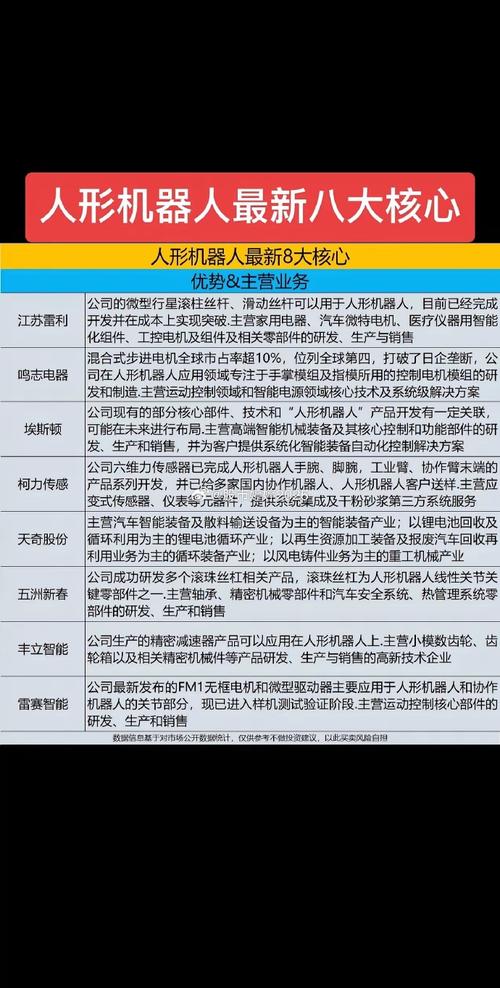 同济大学豪掷825万购买人形机器人，未来教育将迎来怎样的变革？  第4张