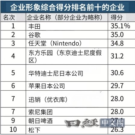 Switch 2售价恐破400美元，史上最贵任天堂主机即将诞生  第11张