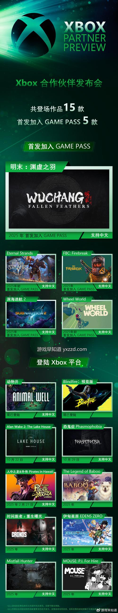 微软Copilot进军Xbox！你的游戏伴侣能帮你通关吗？  第11张