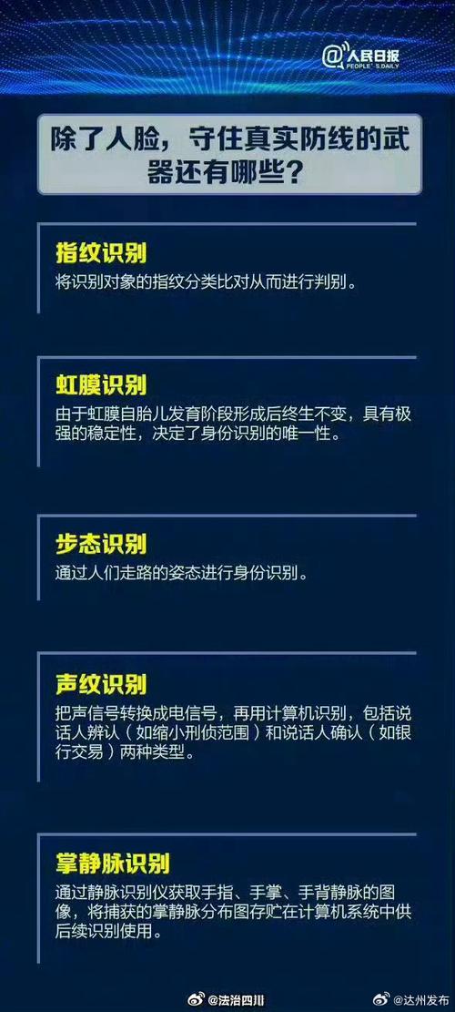 AI换脸技术泛滥，普通人隐私如何保障？立法进程能否跟上？  第4张