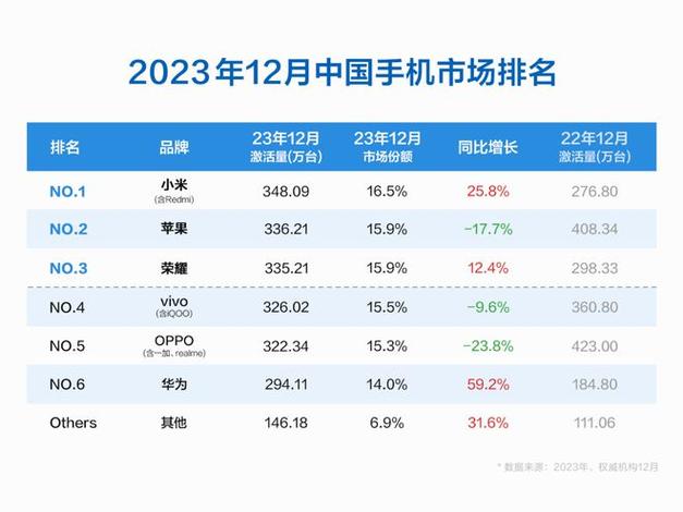 京东与小米联手！2025年智能穿戴设备销量突破600万，你准备好了吗？  第3张