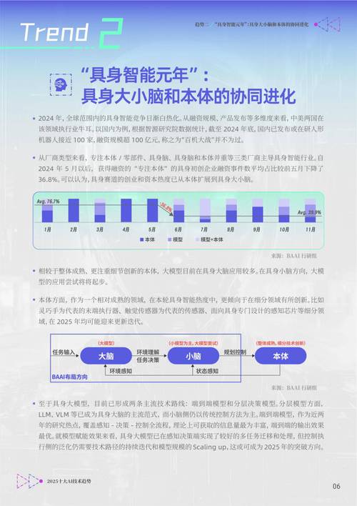 2025英特尔AI大赛全新升级，青少年也能参与！你想成为AI领域的未来之星吗？  第12张