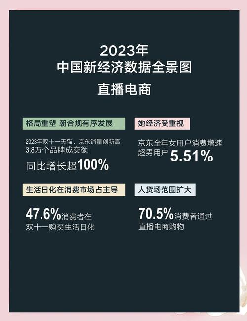 2025年中小商家如何从冷启动到流量爆发？揭秘创业新机遇  第7张