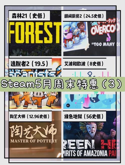 周末宅家无聊？这5款Steam特惠游戏让你嗨翻天  第15张