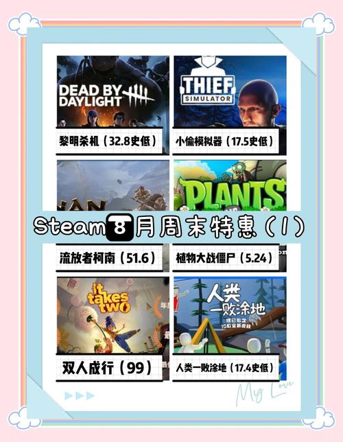 周末宅家无聊？这5款Steam特惠游戏让你嗨翻天  第19张