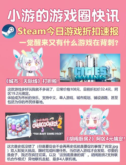 周末宅家无聊？这5款Steam特惠游戏让你嗨翻天  第3张