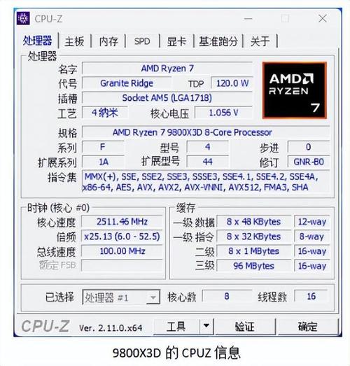 AMD锐龙7 9800X3D不再是唯一选择！新王AMD锐龙9 9950X3D能否再次颠覆游戏处理器市场？  第7张