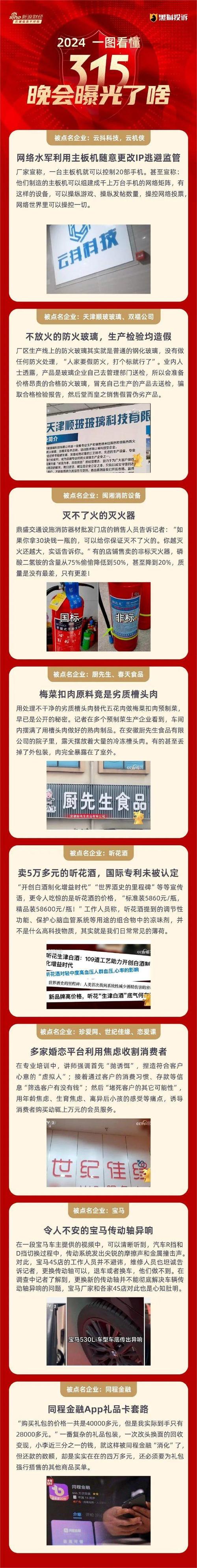 2024年315晚会：哪家车企将成下一个曝光焦点？揭秘曾经的‘黑名单’现状  第13张