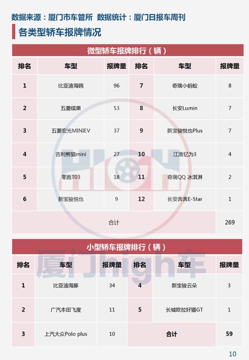 宝马2024年财报大揭秘：营收利润双下滑，中国市场疲软成主因  第6张