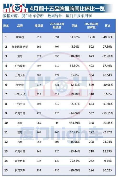 宝马2024年财报大揭秘：营收利润双下滑，中国市场疲软成主因  第10张