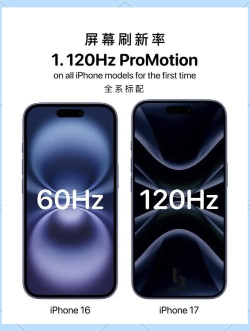 iPhone 17 Ultra将颠覆你的认知！厚度增加、性能升级，你准备好迎接未来了吗？  第10张